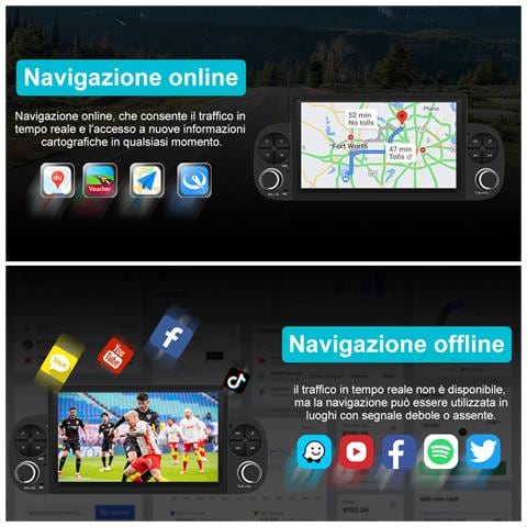 Android 13 (4gb+64gb) Autoradio 1 Din Carplay Android Auto Stereo Per Fiat Panda (2013-2021) Con 7 Pollici Schermo Hd Touchscreen Bluetooth Con Usb Fm 4g Sim Swc Mirror Link - Foto 2