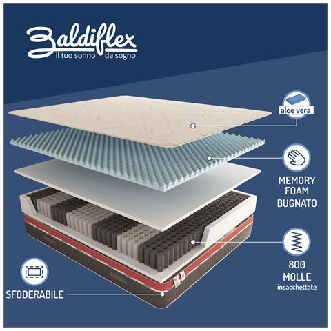 Materasso 800 Molle e Memory 5 cm Energy Piazza e mezza misura 120x190 cm - Foto 2