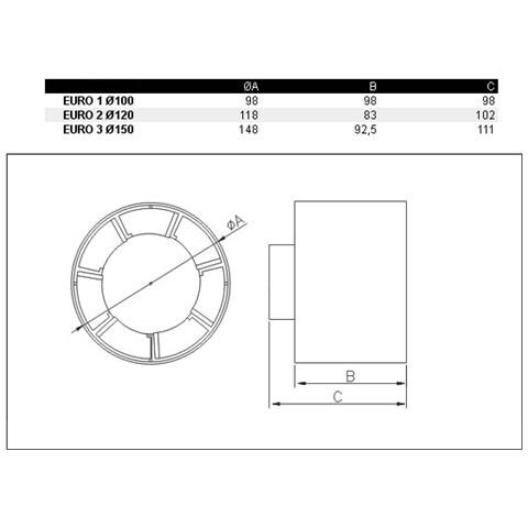 100 Mm (4) Cucina Bagno Condotto Interno Assiale Ventilazione Inline Fan Di 100 M3 H - Foto 2