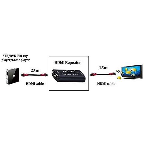 Premiumcord Ripetitore Hdmi 4k Fino 40m - Foto 2