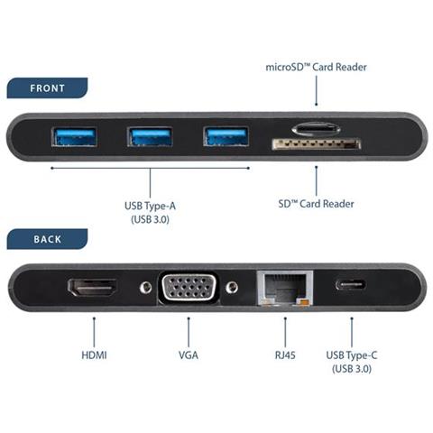 Adattatore Multi-porta USB-C con HDMI e VGA per portatili - 3x USB 3.0 - Lettore Schede SD - PD 3.0 - Cavo integrato - Foto 6