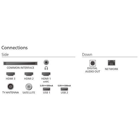 65PUS7800/12 TV 165,1 cm (65") 4K Ultra HD Smart TV Wi-Fi Nero - Foto 4