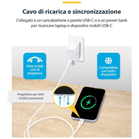 Scheda PCIe USB-C a 4 Porte, USB 3.2 10Gbps, Scheda di Espansione PCI Express USB Type-C con 4 Controller USB Indipendenti, Windows /Linux /macOS, TAA - Foto 2