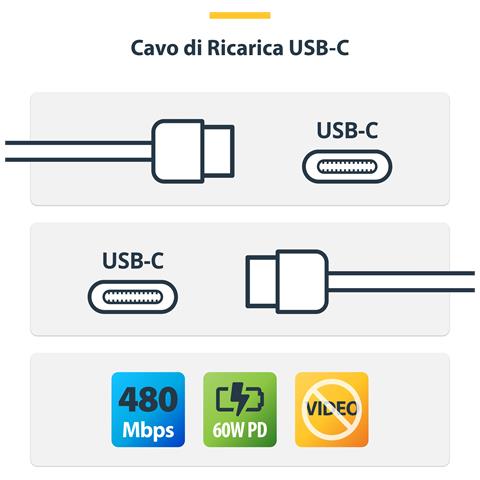 Scheda PCIe USB-C a 4 Porte, USB 3.2 10Gbps, Scheda di Espansione PCI Express USB Type-C con 4 Controller USB Indipendenti, Windows /Linux /macOS, TAA - Foto 13