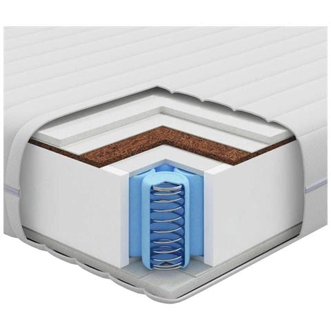 Materasso Bianco 80 x 200 cm Molle Insacchettate - Foto 9