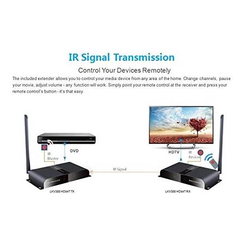 Premiumcord Trasmettitore Di Segnale Wireless Hdmi - Foto 2