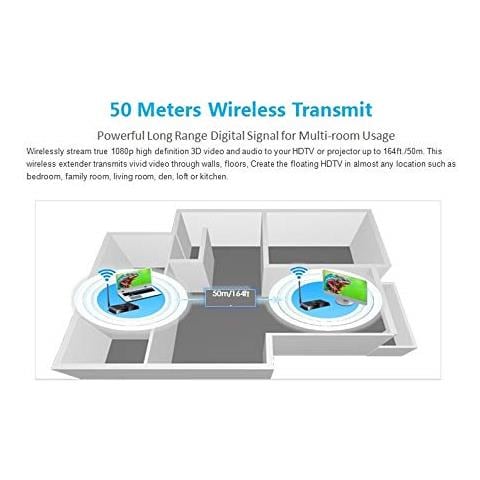 Premiumcord Trasmettitore Di Segnale Wireless Hdmi - Foto 5