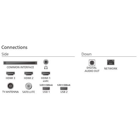 75PUS7800/12 TV 190,5 cm (75") 4K Ultra HD Smart TV Wi-Fi Nero - Foto 5