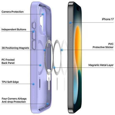 Cover per iPhone 17 - TPU+PC, Viola, MagSafe - Foto 2