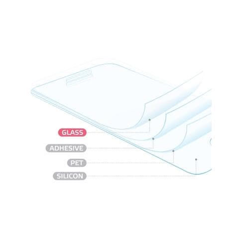 Protezione Schermo per iPhone 5/5S / 5C - Foto 2