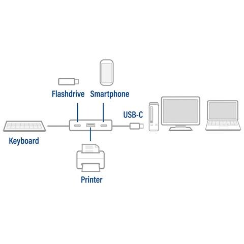 AC7070 replicatore di porte e docking station per laptop USB 3.2 Gen 2 (3.1 Gen 2) Type-C Grigio - Foto 4