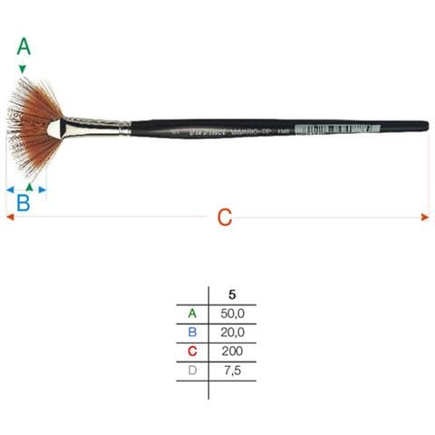 1385/5 Pennello Sintetico Vario Tip Ventaglio M / corto - Foto 1