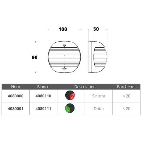 Fanale Serie Stella Polare Fanale Rosso 112,5° - Foto 2