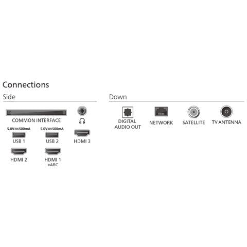 43PUS7800/12 TV 109,2 cm (43") 4K Ultra HD Smart TV Wi-Fi Nero - Foto 3