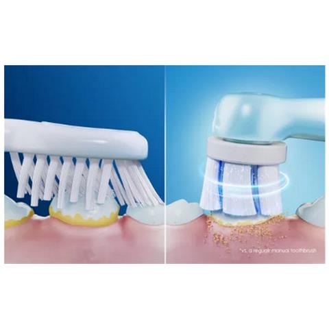 Oral-b-stitch - Foto 3