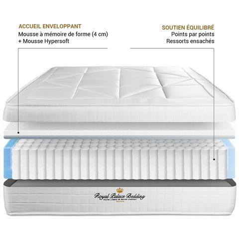 Materasso Matrimoniale Windsor 140 X 200cm - Spessore : 26cm - Memory Foam E Molle Insacchettate - Bilanciato - Foto 2