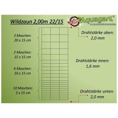 300m, Rete Di Protezione Da Animali Selvatici, Rete Per Zona Boschiva, Rete Pastorale, Rete Metallica 200/22/15 - Foto 2