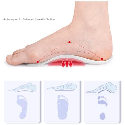 Solette Per Scarpe Con Supporto Dell'arco Plantare Rimovibile M - Foto 2
