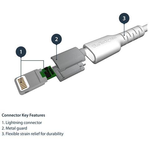 Cavo USB a Lightning da 1m - Conforme Apple MFi - Bianco - Fibre DuPont Kevlar - Foto 2