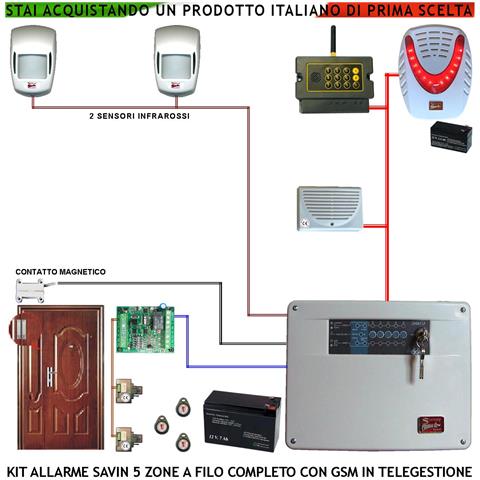 Kit Impianto Antifurto Savin 5 Zone 2 Rilevatori Movimento Contatto Magnetico Chiamata Allarme E Telegestione Gsm Sire - Foto 1