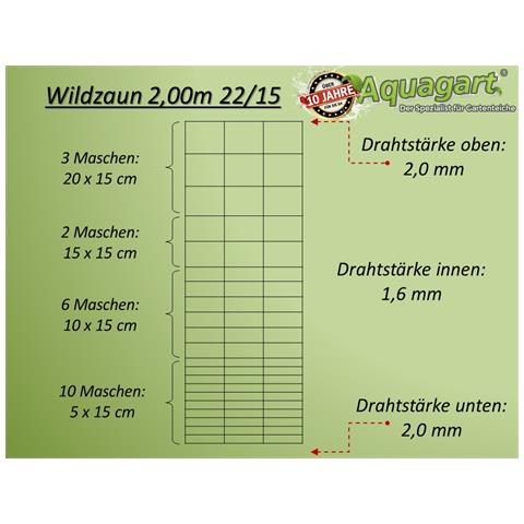 400m, Rete Di Protezione Da Animali Selvatici, Rete Per Zona Boschiva, Rete Pastorale, Rete Metallica 200/22/15 - Foto 2