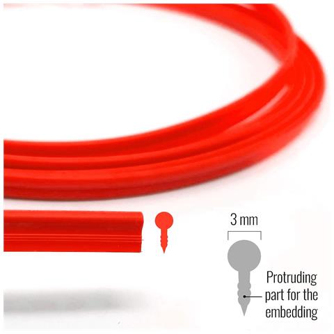 Trim Stripes Profilo A Incastro Per Interni Auto, Rosso, 3 Mm X 150 Cm - Foto 7