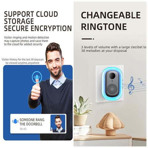 Campanello Video Wireless Intelligente Con Audio Bidirezionale, Visione Notturna E Monitoraggio Remoto - Foto 2