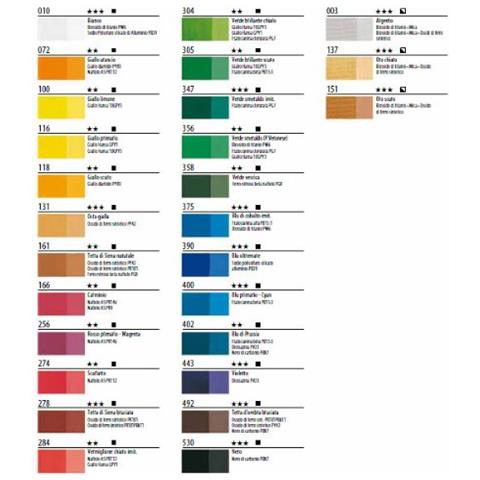Tubetto Tempera Fine Bianca Tubetto Da 60ml. - Foto 1
