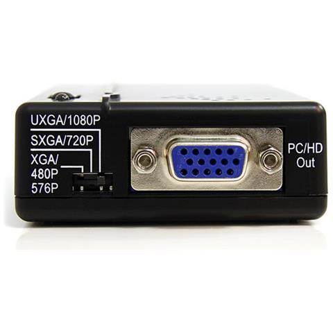 Convertitore di immagini video composito e S-Video a VGA - Foto 4