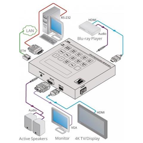 Electronics 860 Moltiplicatore Av Nero - Foto 3