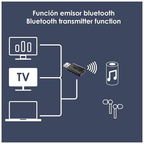 Trasmettitore E Ricevitore Bluetooth Alimentati Da Usb E Connessione Minijack. - Foto 5