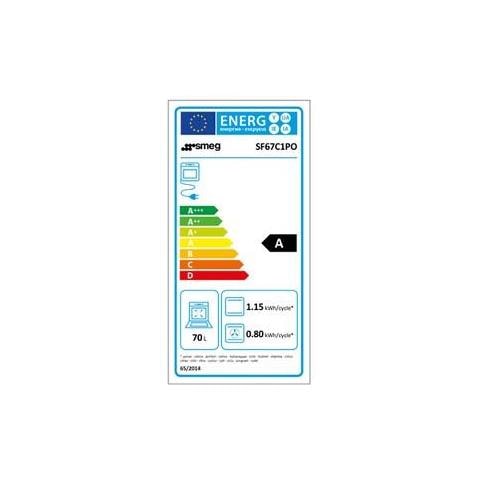 Forno Elettrico da Incasso SF67C1AO Capacità 70 L Multifunzione Ventilato Potenza 3000 W Colore Antracite - Foto 3