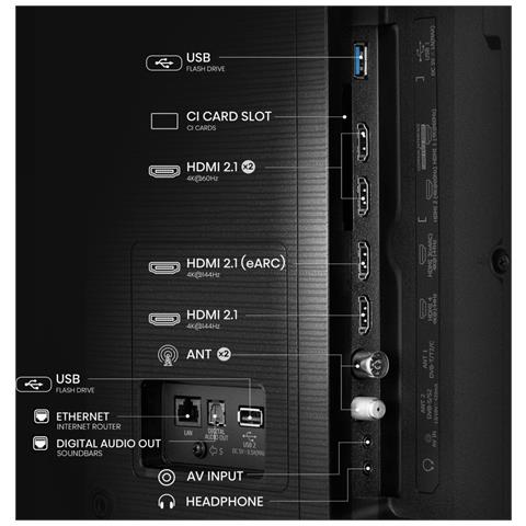 65E77Q PRO 165,1 cm (65") 4K Ultra HD Smart TV Wi-Fi Nero - Foto 2