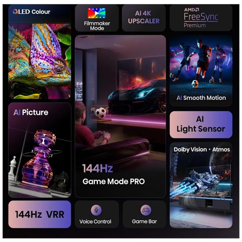 65E77Q PRO 165,1 cm (65") 4K Ultra HD Smart TV Wi-Fi Nero - Foto 10