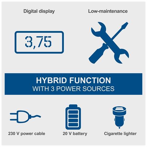 Compressore Compatto Mobile 10.3 Bar Ixes Air Force 6 - Foto 8