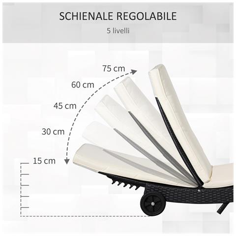 Sdraio da Giardino in Rattan PE con Schienale Regolabile e Cuscino, 207x70x70cm, Nero - Foto 6