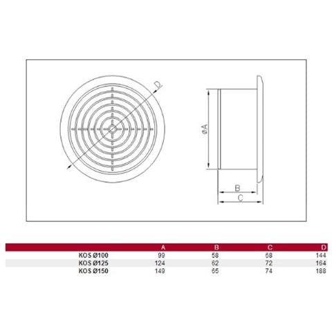 Cerchio Bianco Sfiato Soffitto Griglia Di Copertura 125 Millimetri Schermo Ventilazione Fly - Foto 2