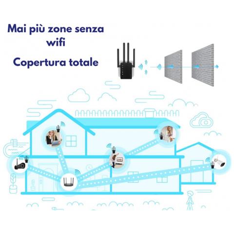 Wifi Range Extender Router Ripetitore Di Segnale Internet 1200 Mbps Amplificatore Wireless Dual Band 2.4g E 5ghz Con Segnale Led Intelligente - Alta Velocità, Configurazione Con Pulsante Wps Porta Ethernet - Foto 2