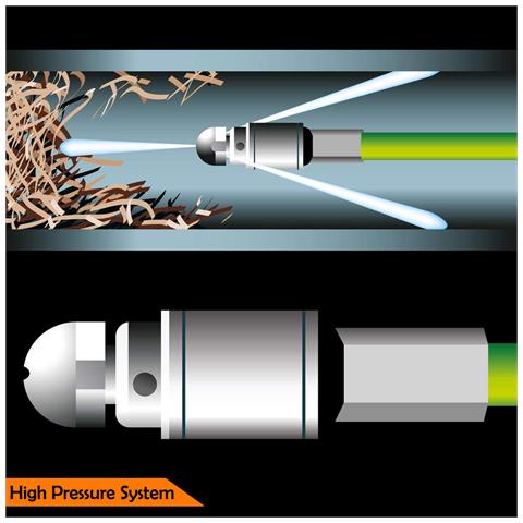Micro Sonda Sturatubi Spurgatubi Idropulitrice 15 Metri Antipiega 4 Adattatori - Foto 5