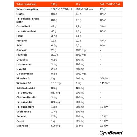 Bevanda isotonica Isotonic Drink con elettroliti BCAA e glutammina 360 g Lemon-Lime - Foto 2