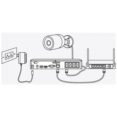 P330 Capocorda Telecamera Di Sicurezza Ip Interno E Esterno 3840 X 2160 Pixel Parete - Foto 3