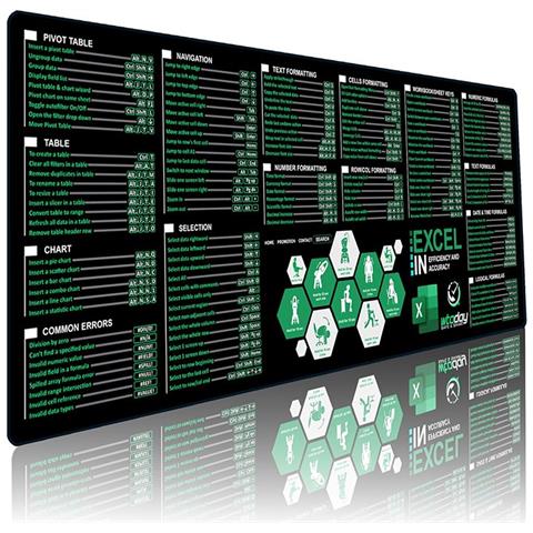 Tappetino Per Mouse Esteso In Gomma Con Tasti Di Scelta Rapida Di Excel In Inglese Per Ufficio E Casa - Foto 1