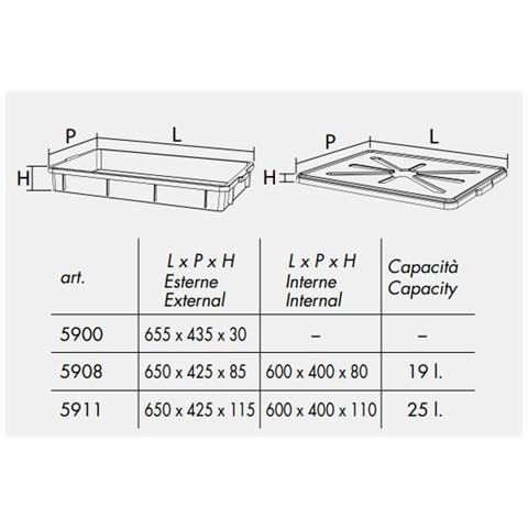 Cassa Chiusa Sovrapponibile Per Alimenti Da 19 Litri - Modello Light Box - Bianco Neutro - Foto 2