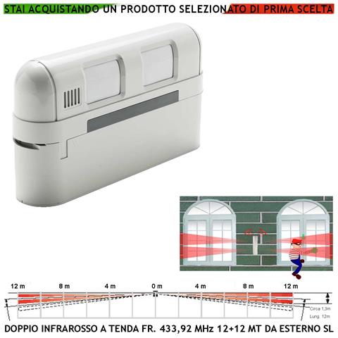 Doppio Infrarosso Doppia Tenda Allarme Trasmissione Radio Codice Secur-lisa64 Antifurto Rileva Movimento Lineare 24 Mt - Foto 1