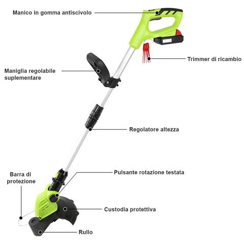 Decespugliatore Elettrico a Batteria Litio 20V Tagliaerba Tagliabordi Rasaerba - Foto 2