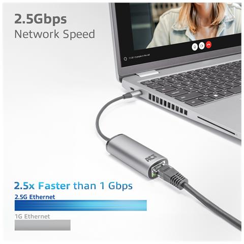 AC7081 hub di interfaccia USB 3.2 Gen 1 (3.1 Gen 1) Type-C 2500 Mbit /s Alluminio - Foto 7