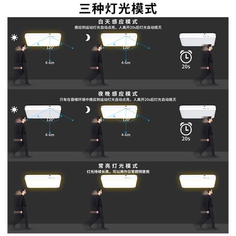 Plafoniera Led Sottile Ricaricabile Con Sensore Di Movimento - Foto 2