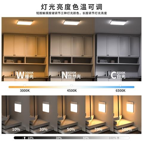 Plafoniera Led Sottile Ricaricabile Con Sensore Di Movimento - Foto 3