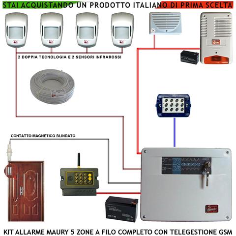 Kit Impianto Antifurto Maury Diana 5 Zone 2 Infrarossi 2 Doppia Tecnol Contatto Magn. Chiamata Gsm Allarme, Telegestio - Foto 1