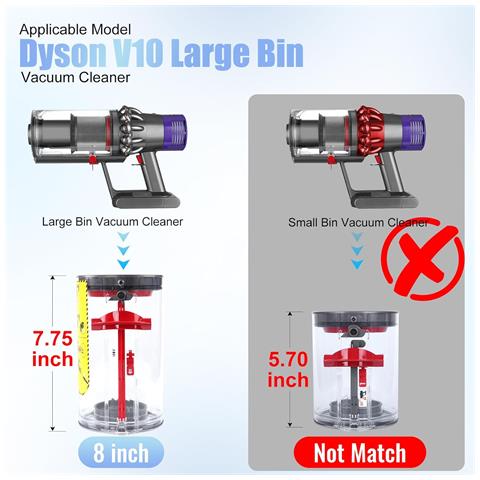 Pattumiera E Filtro Di Ricambio Per Aspirapolvere Dyson V10 - Foto 2